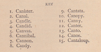 answers to "Can Factory" word game