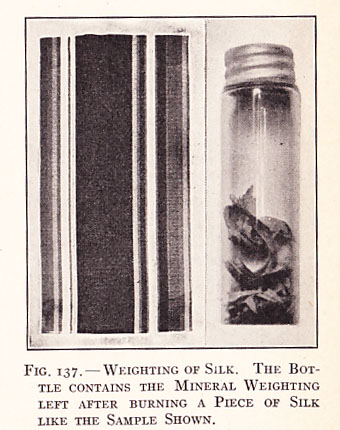 illustration of dyed silk and the metal used in dyeing it