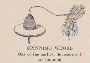 drop spindle