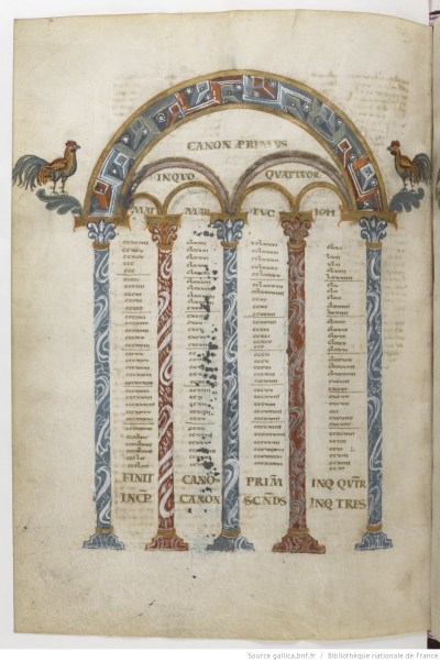 A page from Theodulf's Bible, from the Bibliotheque nationale de France