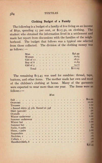 Part of a clothing budget for a family of five.