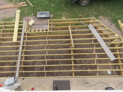 The structure of deck-building 