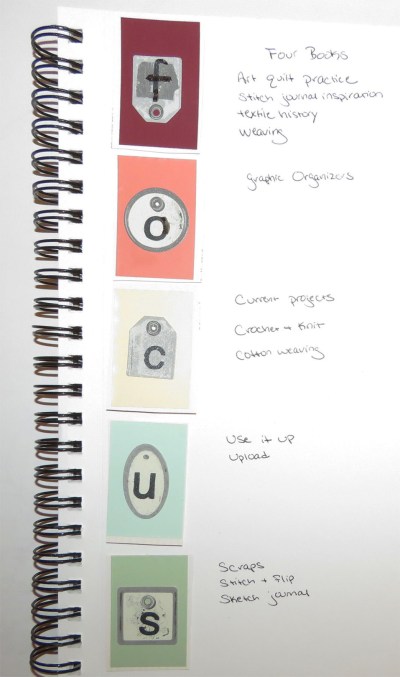 My word of the year and mini-goals.