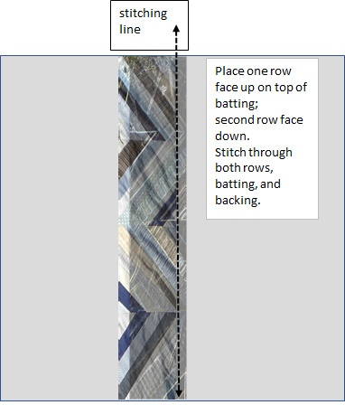 diagram of stitch and flip rows