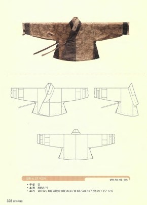 joseon era jacket diagram