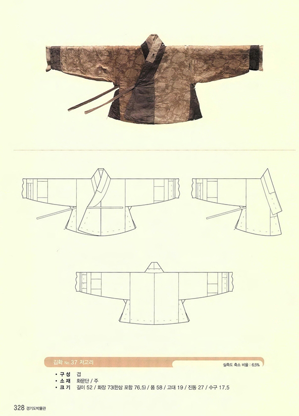 joseon era jacket diagram