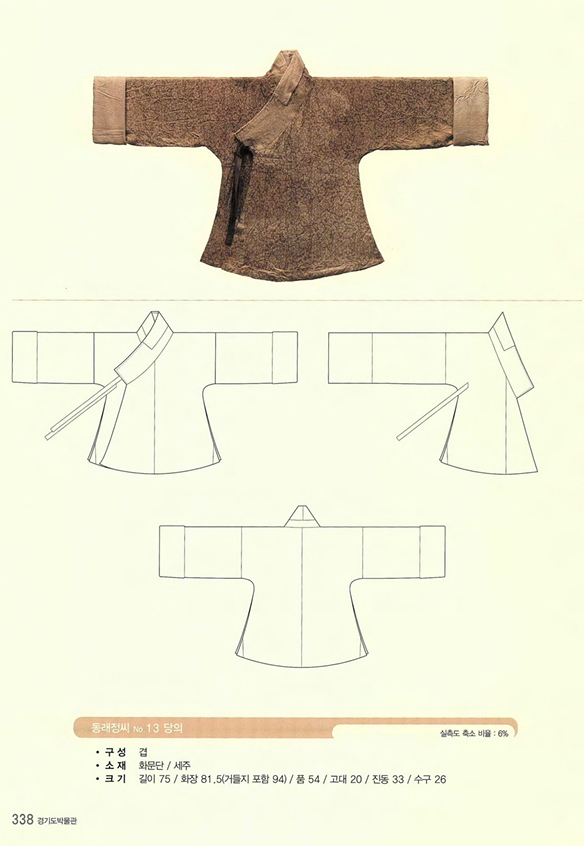 joseon era jacket construction